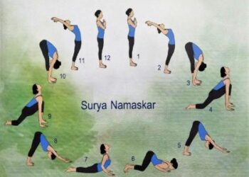 फिट राहण्यासाठी रोज करा सूर्यनमस्कार, जाणून घ्या सूर्यनमस्कार करण्याचे फायदे